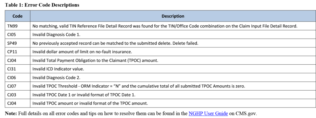 NGHP Section 111 Reporting Error Code Descriptions 